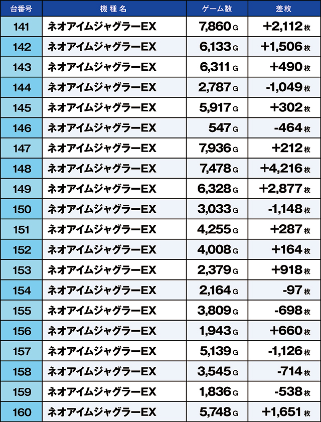 https://cdn.p-town.dmm.com/editor/ライティングZERO/kaido_adventure/kekka/2026/10tsuki/1004_kitamoto/top.jpg