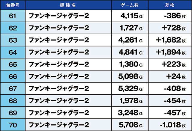 https://cdn.p-town.dmm.com/editor/ライティングZERO/kaido_adventure/kekka/2026/10tsuki/1004_kitamoto/top.jpg
