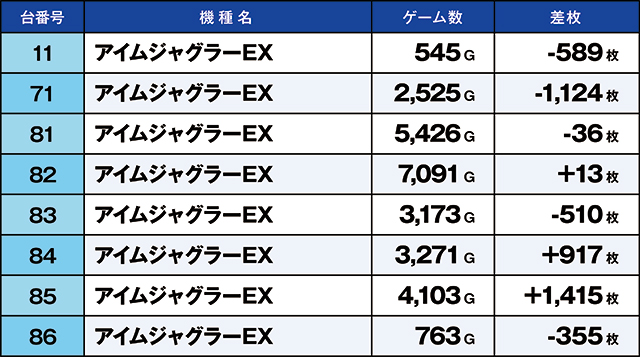 https://cdn.p-town.dmm.com/editor/ライティングZERO/kaido_adventure/kekka/2026/10tsuki/1004_kitamoto/top.jpg