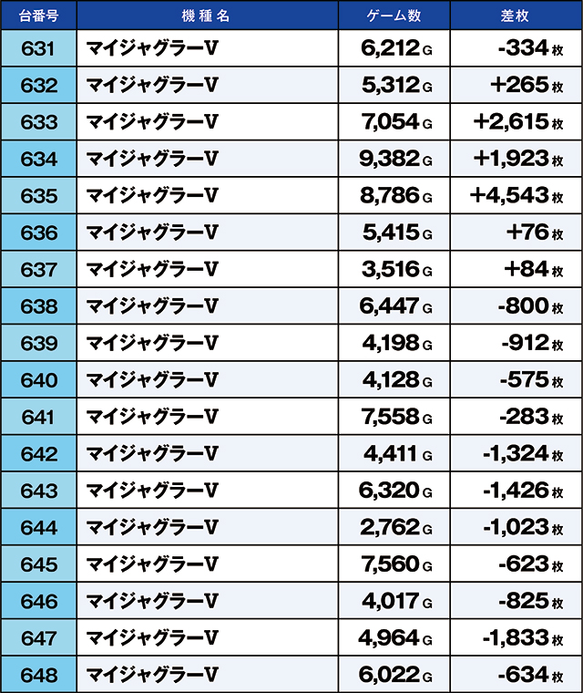 https://cdn.p-town.dmm.com/editor/ライティングZERO/kaido_adventure/kekka/2026/10tsuki/1004_ooizumi/top.jpg