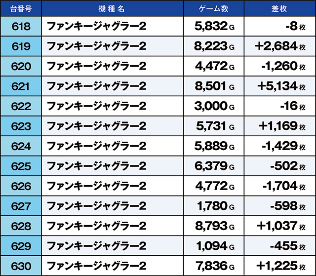https://cdn.p-town.dmm.com/editor/ライティングZERO/kaido_adventure/kekka/2026/10tsuki/1004_ooizumi/top.jpg