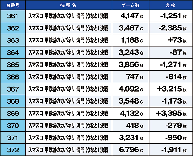 https://cdn.p-town.dmm.com/editor/ライティングZERO/kaido_adventure/kekka/2026/10tsuki/1004_ooizumi/top.jpg