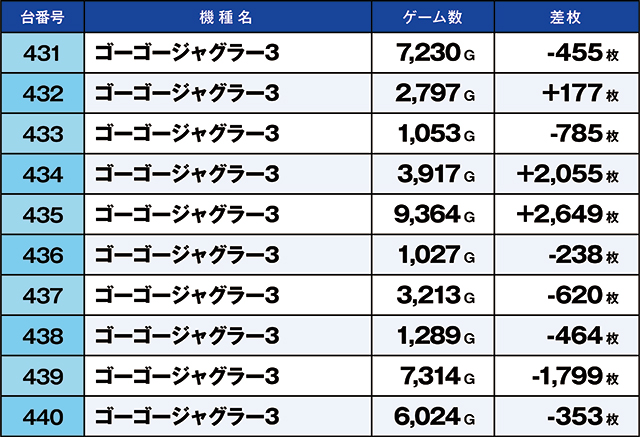 https://cdn.p-town.dmm.com/editor/ライティングZERO/kaido_adventure/kekka/2026/10tsuki/1004_taira/top.jpg