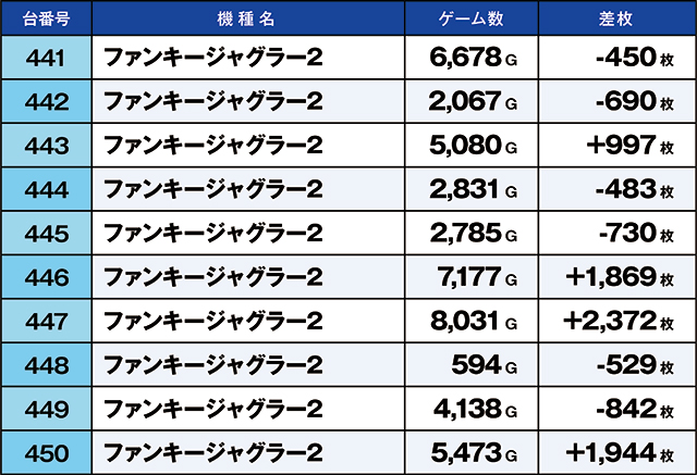 https://cdn.p-town.dmm.com/editor/ライティングZERO/kaido_adventure/kekka/2026/10tsuki/1004_taira/top.jpg