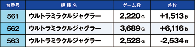 https://cdn.p-town.dmm.com/editor/ライティングZERO/kaido_adventure/kekka/2026/10tsuki/1005_habu/top.jpg