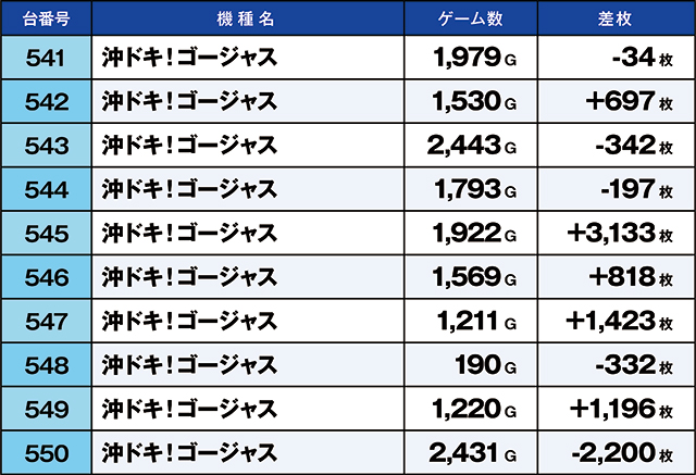 https://cdn.p-town.dmm.com/editor/ライティングZERO/kaido_adventure/kekka/2026/10tsuki/1005_habu/top.jpg
