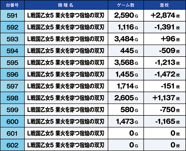https://cdn.p-town.dmm.com/editor/ライティングZERO/kaido_adventure/kekka/2026/10tsuki/1005_iruma/top.jpg