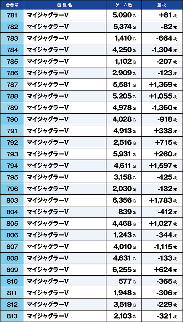 https://cdn.p-town.dmm.com/editor/ライティングZERO/kaido_adventure/kekka/2026/10tsuki/1005_iruma/top.jpg