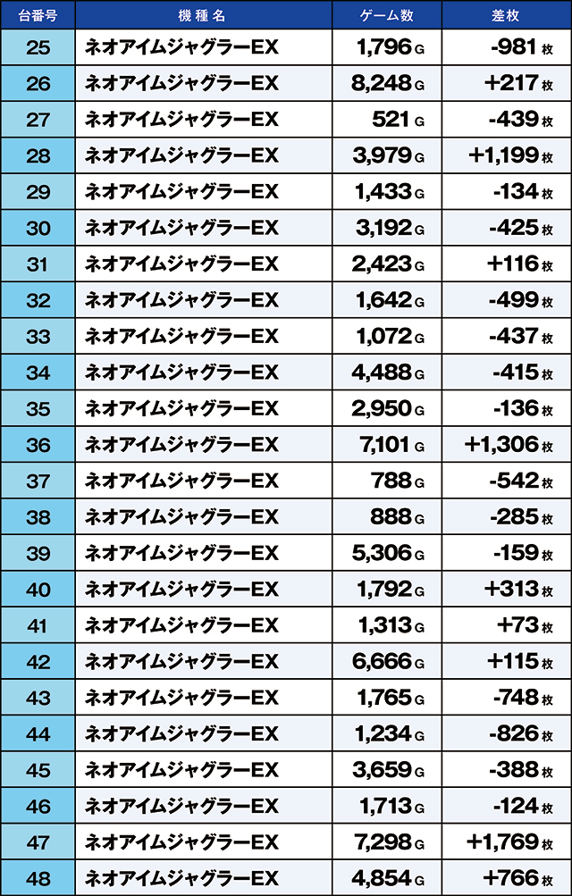 https://cdn.p-town.dmm.com/editor/ライティングZERO/kaido_adventure/kekka/2026/10tsuki/1006_kasu/top.jpg