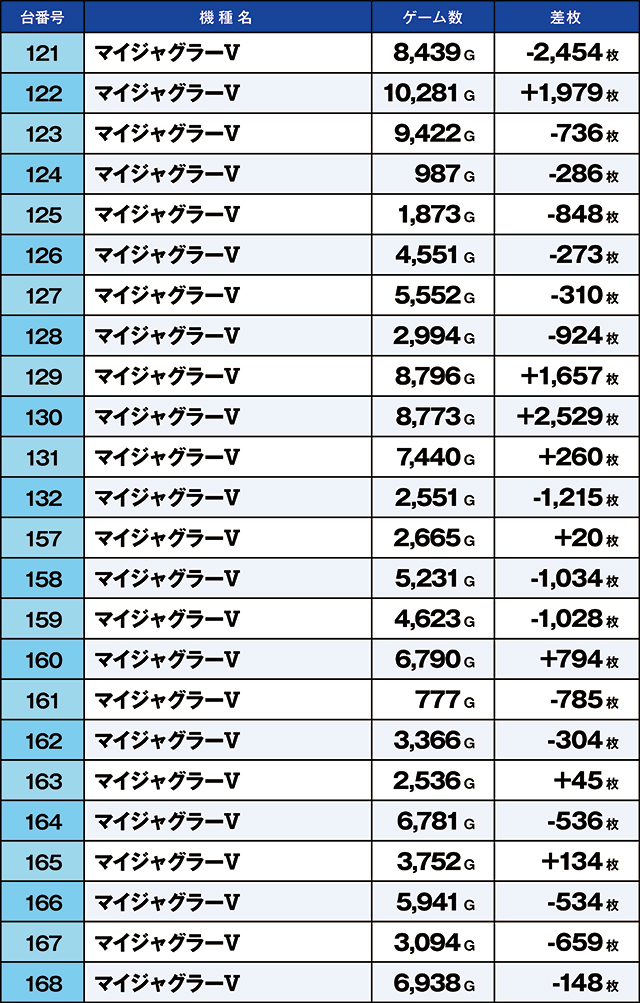https://cdn.p-town.dmm.com/editor/ライティングZERO/kaido_adventure/kekka/2026/10tsuki/1006_kasu/top.jpg