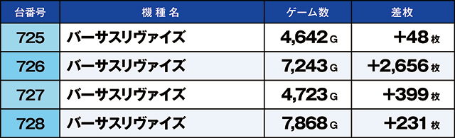 https://cdn.p-town.dmm.com/editor/ライティングZERO/kaido_adventure/kekka/2026/10tsuki/1009_iruma/top.jpg