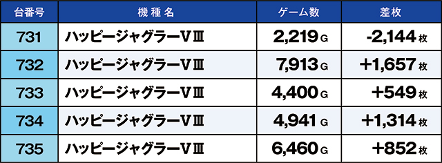 https://cdn.p-town.dmm.com/editor/ライティングZERO/kaido_adventure/kekka/2026/10tsuki/1009_iruma/top.jpg