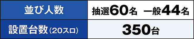 https://cdn.p-town.dmm.com/editor/ライティングZERO/kaido_adventure/kekka/2026/10tsuki/1009_iruma/top.jpg