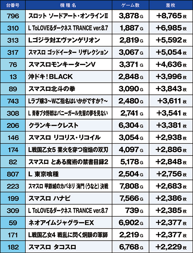 https://cdn.p-town.dmm.com/editor/ライティングZERO/kaido_adventure/kekka/2026/10tsuki/1009_kounosu/top.jpg