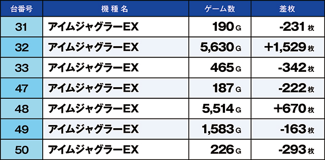 https://cdn.p-town.dmm.com/editor/ライティングZERO/kaido_adventure/kekka/2026/10tsuki/1009_kounosu/top.jpg
