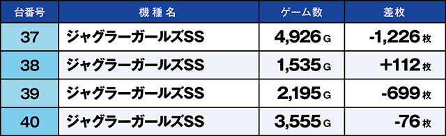 https://cdn.p-town.dmm.com/editor/ライティングZERO/kaido_adventure/kekka/2026/10tsuki/1009_kounosu/top.jpg