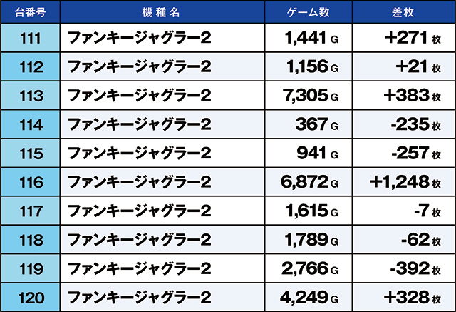 https://cdn.p-town.dmm.com/editor/ライティングZERO/kaido_adventure/kekka/2026/10tsuki/1009_kounosu/top.jpg