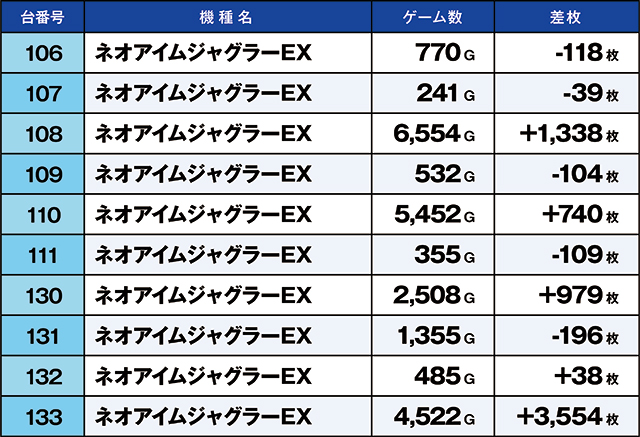 https://cdn.p-town.dmm.com/editor/ライティングZERO/kaido_adventure/kekka/2026/10tsuki/1009_minami/top.jpg