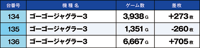 https://cdn.p-town.dmm.com/editor/ライティングZERO/kaido_adventure/kekka/2026/10tsuki/1009_minami/top.jpg