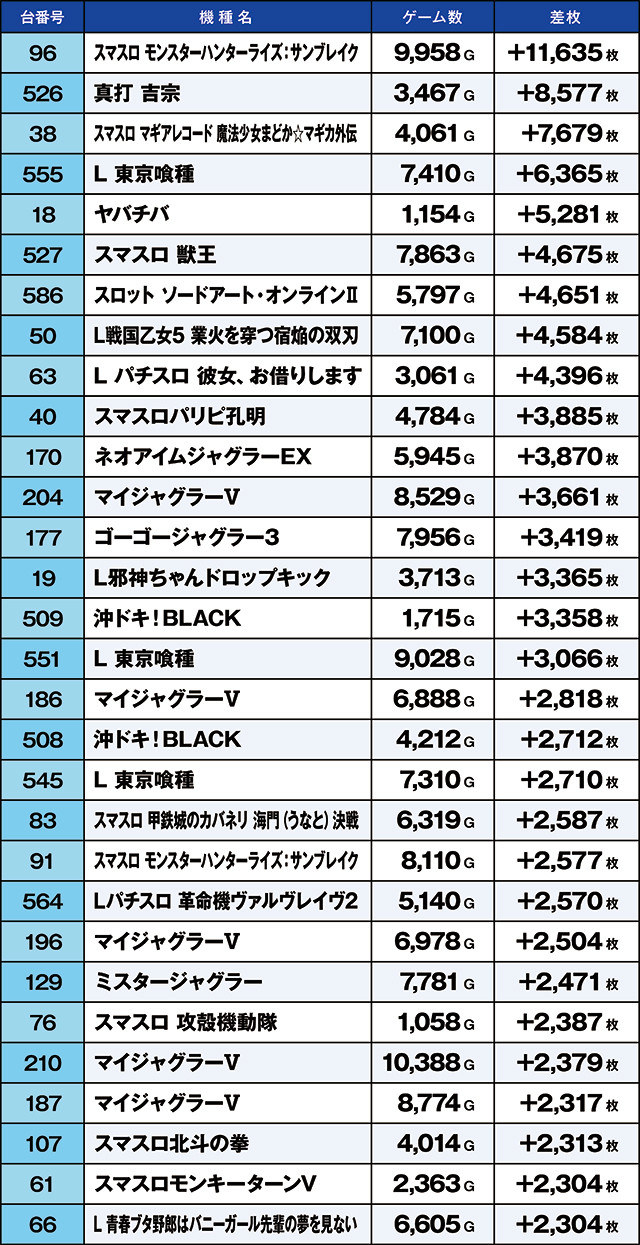 https://cdn.p-town.dmm.com/editor/ライティングZERO/kaido_adventure/kekka/2026/10tsuki/1009_namiki/top.jpg