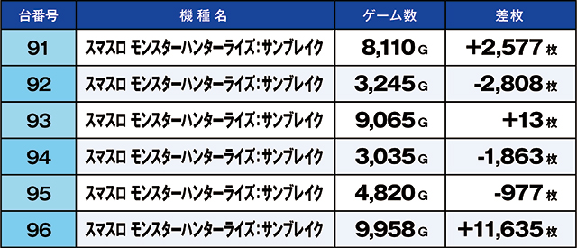 https://cdn.p-town.dmm.com/editor/ライティングZERO/kaido_adventure/kekka/2026/10tsuki/1009_namiki/top.jpg