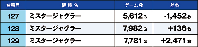 https://cdn.p-town.dmm.com/editor/ライティングZERO/kaido_adventure/kekka/2026/10tsuki/1009_namiki/top.jpg