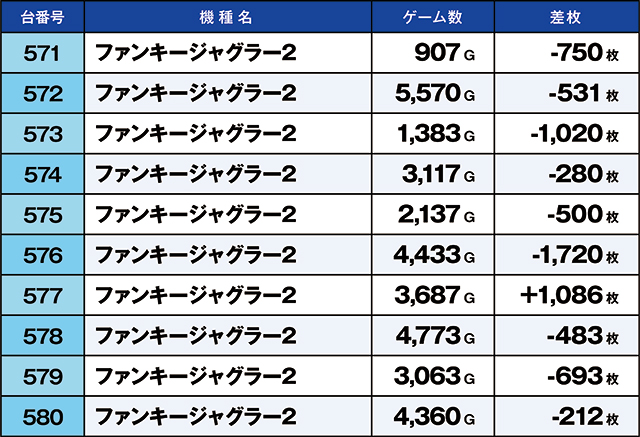https://cdn.p-town.dmm.com/editor/ライティングZERO/kaido_adventure/kekka/2026/10tsuki/1009_shibukawa/top.jpg