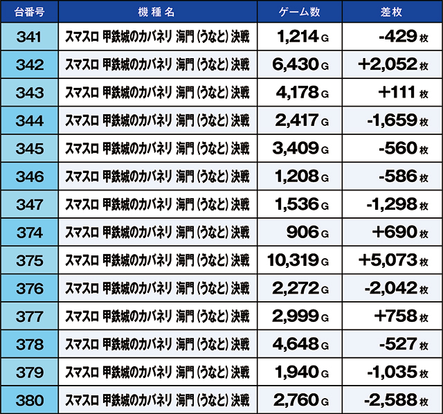 https://cdn.p-town.dmm.com/editor/ライティングZERO/kaido_adventure/kekka/2026/10tsuki/1010_arai/top.jpg