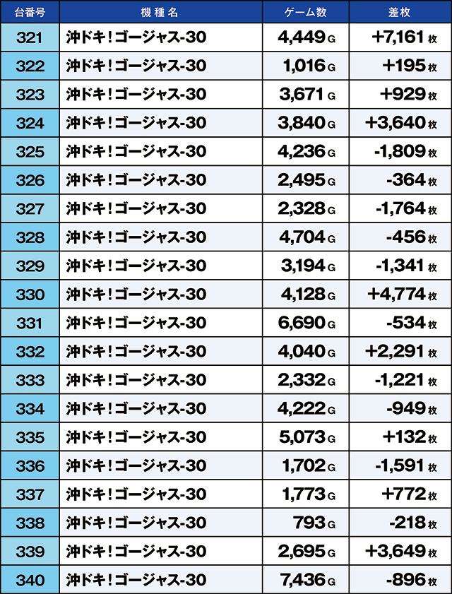 https://cdn.p-town.dmm.com/editor/ライティングZERO/kaido_adventure/kekka/2026/10tsuki/1010_arai/top.jpg