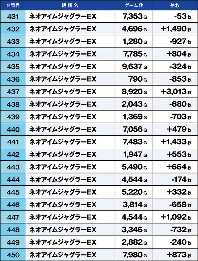 https://cdn.p-town.dmm.com/editor/ライティングZERO/kaido_adventure/kekka/2026/10tsuki/1010_arai/top.jpg