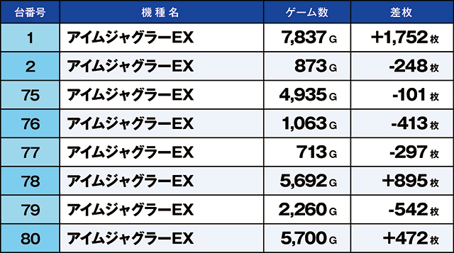https://cdn.p-town.dmm.com/editor/ライティングZERO/kaido_adventure/kekka/2026/10tsuki/1010_minami_souma/top.jpg