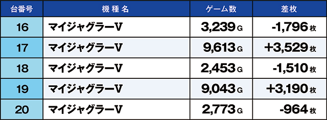 https://cdn.p-town.dmm.com/editor/ライティングZERO/kaido_adventure/kekka/2026/10tsuki/1010_minami_souma/top.jpg