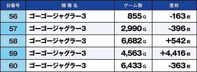 https://cdn.p-town.dmm.com/editor/ライティングZERO/kaido_adventure/kekka/2026/10tsuki/1010_minami_souma/top.jpg