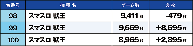 https://cdn.p-town.dmm.com/editor/ライティングZERO/kaido_adventure/kekka/2026/10tsuki/1010_minami_souma/top.jpg