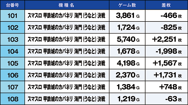https://cdn.p-town.dmm.com/editor/ライティングZERO/kaido_adventure/kekka/2026/10tsuki/1010_minami_souma/top.jpg