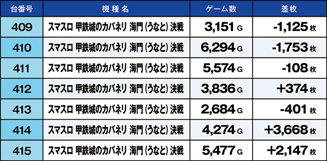 https://cdn.p-town.dmm.com/editor/ライティングZERO/kaido_adventure/kekka/2026/10tsuki/1010_sasakino/top.jpg