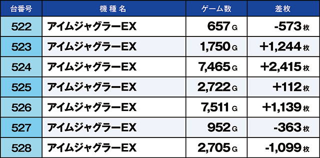 https://cdn.p-town.dmm.com/editor/ライティングZERO/kaido_adventure/kekka/2026/10tsuki/1010_sasakino/top.jpg