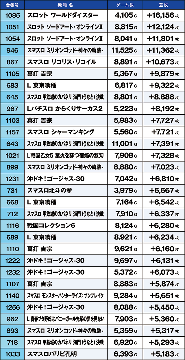 https://cdn.p-town.dmm.com/editor/ライティングZERO/kaido_adventure/kekka/2026/10tsuki/1010_taiheiji/top.jpg