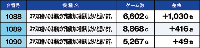 https://cdn.p-town.dmm.com/editor/ライティングZERO/kaido_adventure/kekka/2026/10tsuki/1010_taiheiji/top.jpg