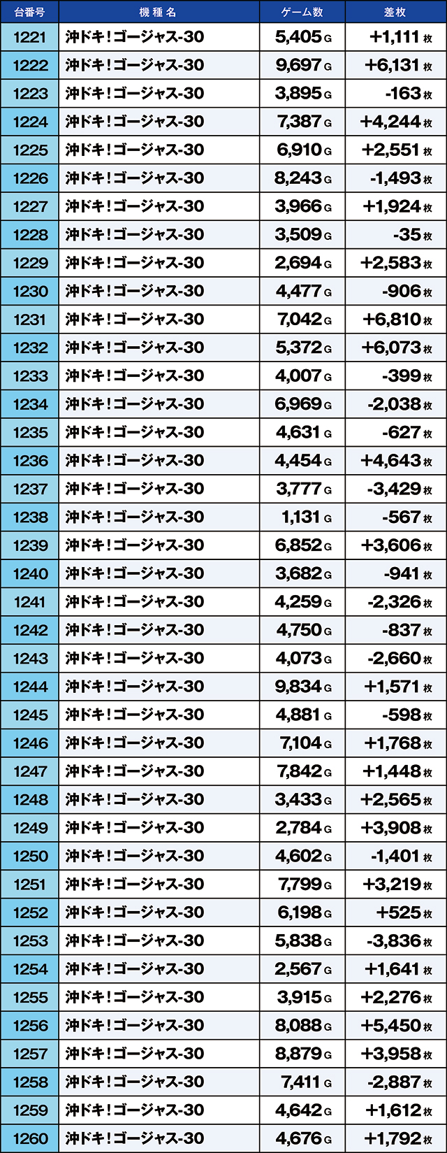 https://cdn.p-town.dmm.com/editor/ライティングZERO/kaido_adventure/kekka/2026/10tsuki/1010_taiheiji/top.jpg