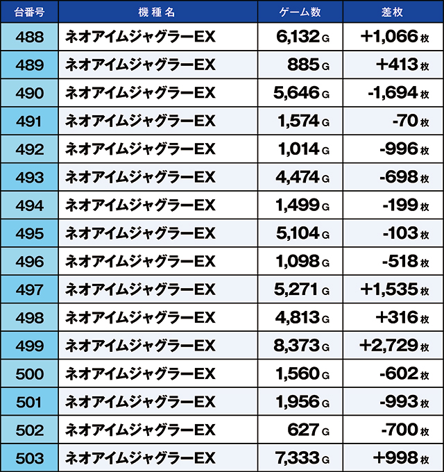 https://cdn.p-town.dmm.com/editor/ライティングZERO/kaido_adventure/kekka/2026/10tsuki/1010_toyano/top.jpg