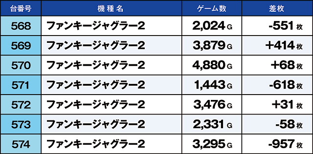 https://cdn.p-town.dmm.com/editor/ライティングZERO/kaido_adventure/kekka/2026/10tsuki/1010_toyano/top.jpg