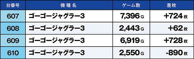https://cdn.p-town.dmm.com/editor/ライティングZERO/kaido_adventure/kekka/2026/10tsuki/1010_toyano/top.jpg