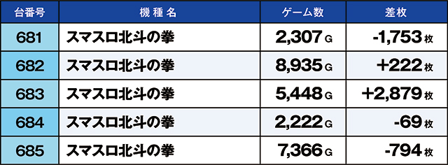 https://cdn.p-town.dmm.com/editor/ライティングZERO/kaido_adventure/kekka/2026/10tsuki/1010_toyano/top.jpg
