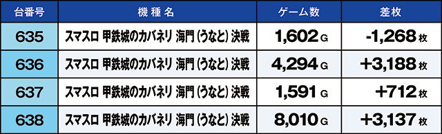 https://cdn.p-town.dmm.com/editor/ライティングZERO/kaido_adventure/kekka/2026/10tsuki/1010_toyano/top.jpg