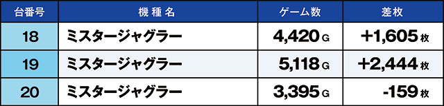 https://cdn.p-town.dmm.com/editor/ライティングZERO/kaido_adventure/kekka/2026/10tsuki/1010_zukei/top.jpg