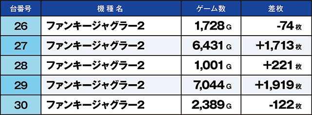 https://cdn.p-town.dmm.com/editor/ライティングZERO/kaido_adventure/kekka/2026/10tsuki/1010_zukei/top.jpg
