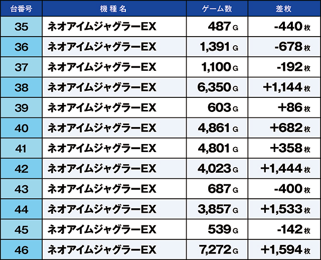 https://cdn.p-town.dmm.com/editor/ライティングZERO/kaido_adventure/kekka/2026/10tsuki/1010_zukei/top.jpg