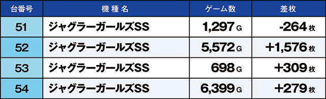 https://cdn.p-town.dmm.com/editor/ライティングZERO/kaido_adventure/kekka/2026/10tsuki/1010_zukei/narabi.jpg