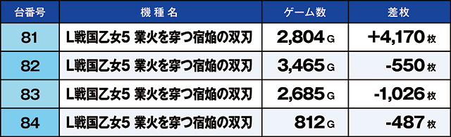 https://cdn.p-town.dmm.com/editor/ライティングZERO/kaido_adventure/kekka/2026/10tsuki/1010_zukei/top.jpg